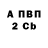 ТГК жижа Kenneth raiford